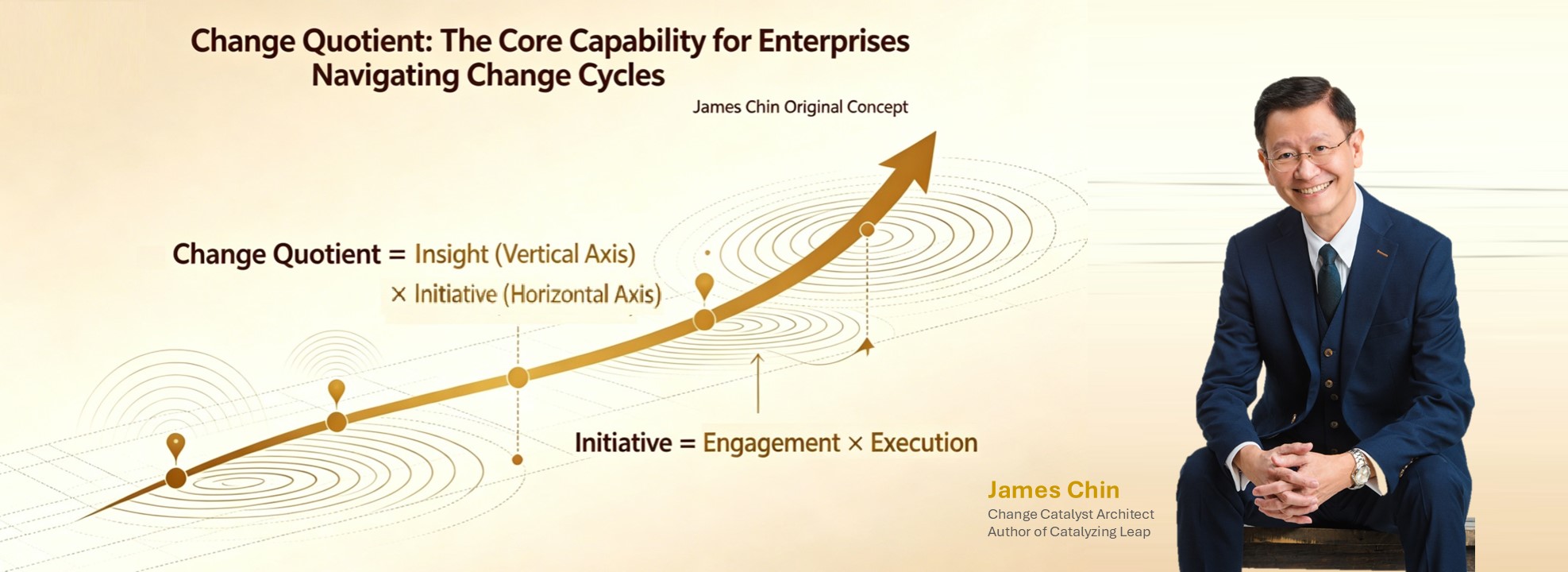 James Chin - Change Quotient